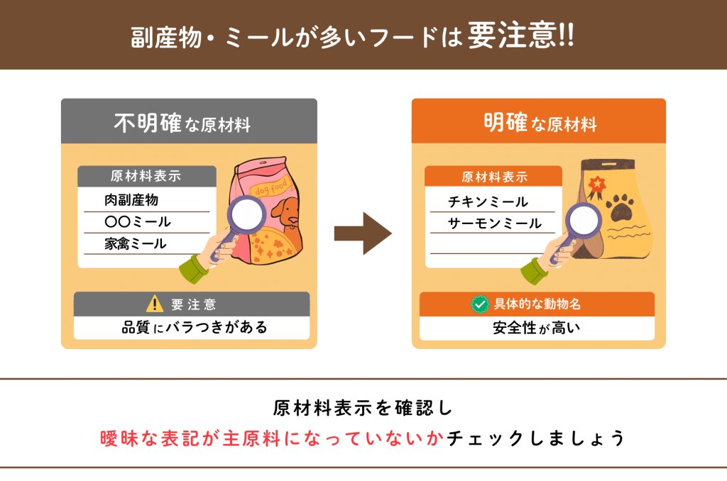 失敗しないためのドッグフード選び7つの軸