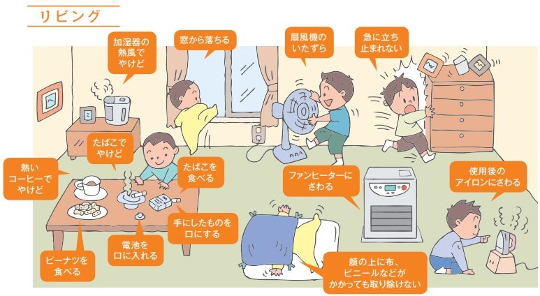 犬と乳幼児に起こりやすい事故の実態