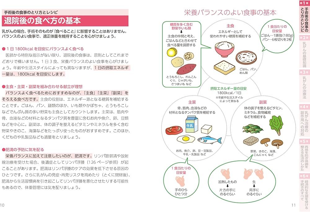 肥満を防ぐために知っておきたい3つの新常識