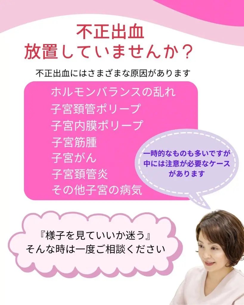 検査が必要か迷うときのセルフチェック