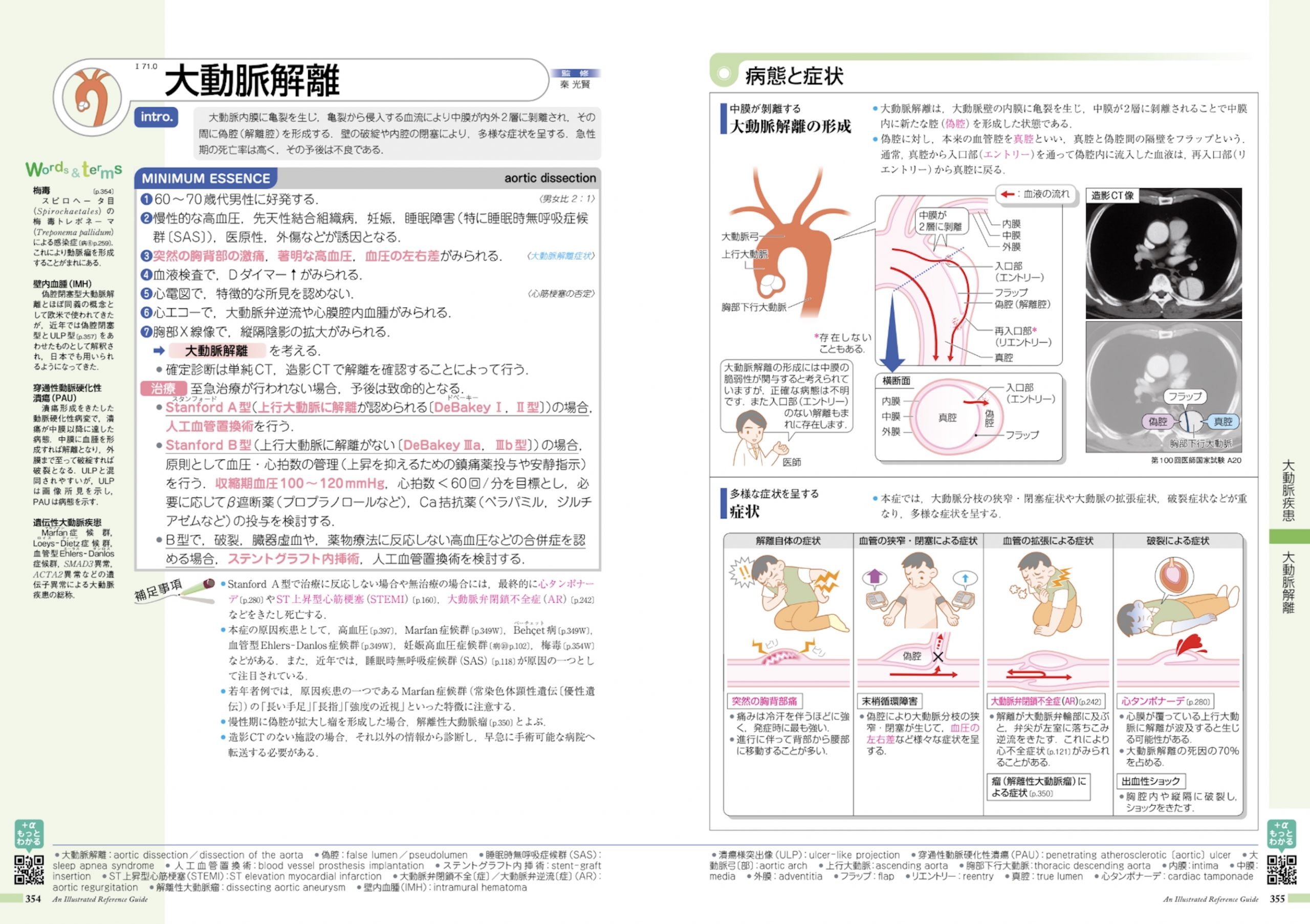 病気の可能性を見分ける5つのチェックポイント